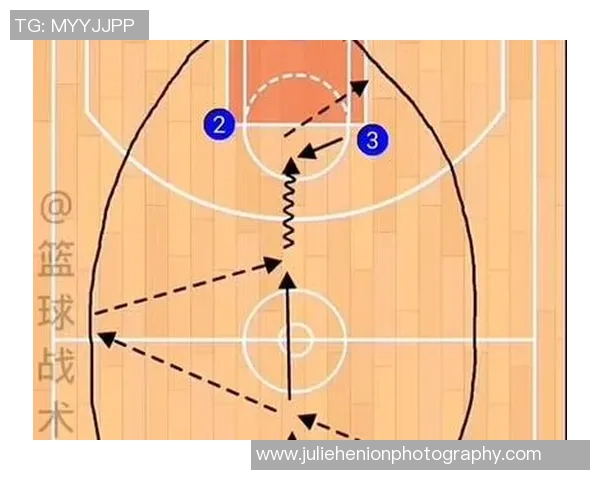 深入分析北京篮球队快攻战术的特点与执行策略 深入分析北京篮球队快攻战术的特点与执行策略