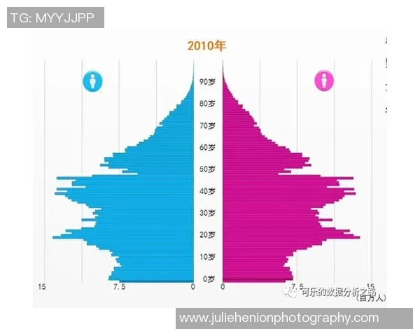 深入解析北京篮球队近期状态及其对手表现的全面对比分析
