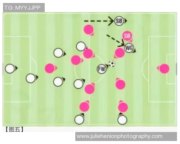 西安足球队进攻战术解析与球队表现的深度剖析
