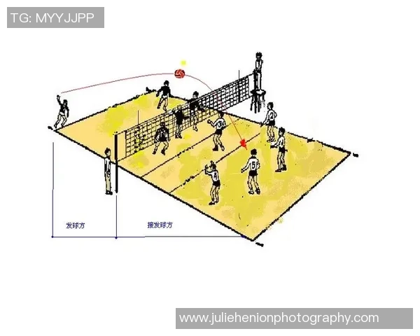 排球战术：武汉排球队的防守体系