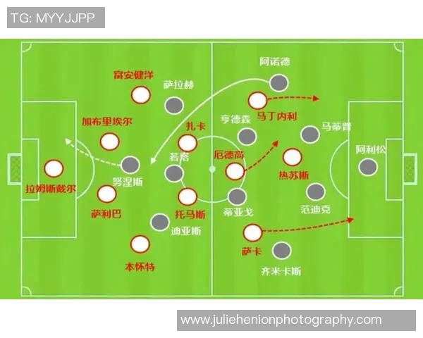 足球深度：解密杭州足球队的进攻