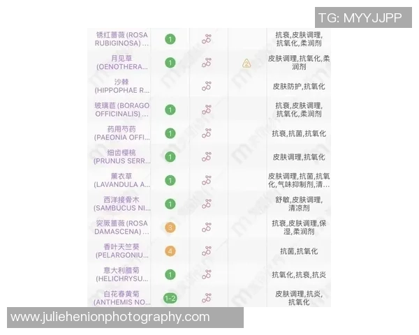 权威发布：羽毛球心理素质实力榜单_1