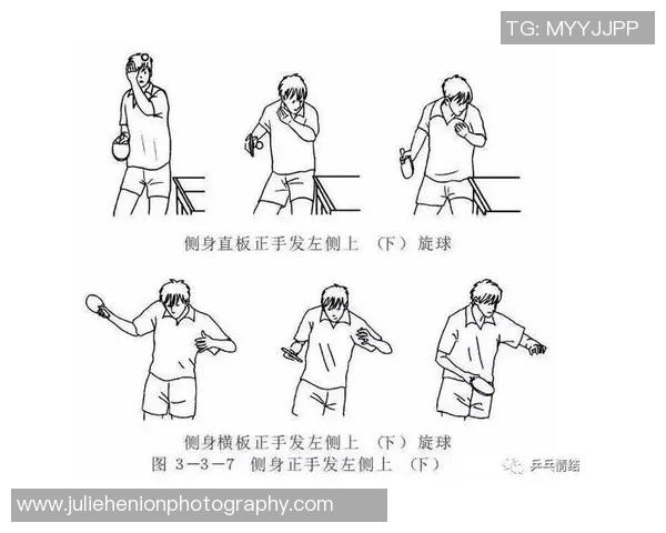 乒乓球战术:上海乒乓球队的控制体系 乒乓球战术:上海乒乓球队的控制体系