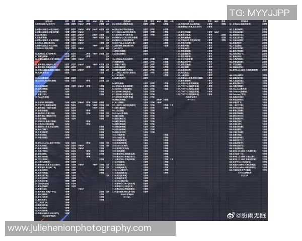 2026王者荣耀实力排行榜:EDG位居第3名 2026王者荣耀实力排行榜:EDG位居第3名